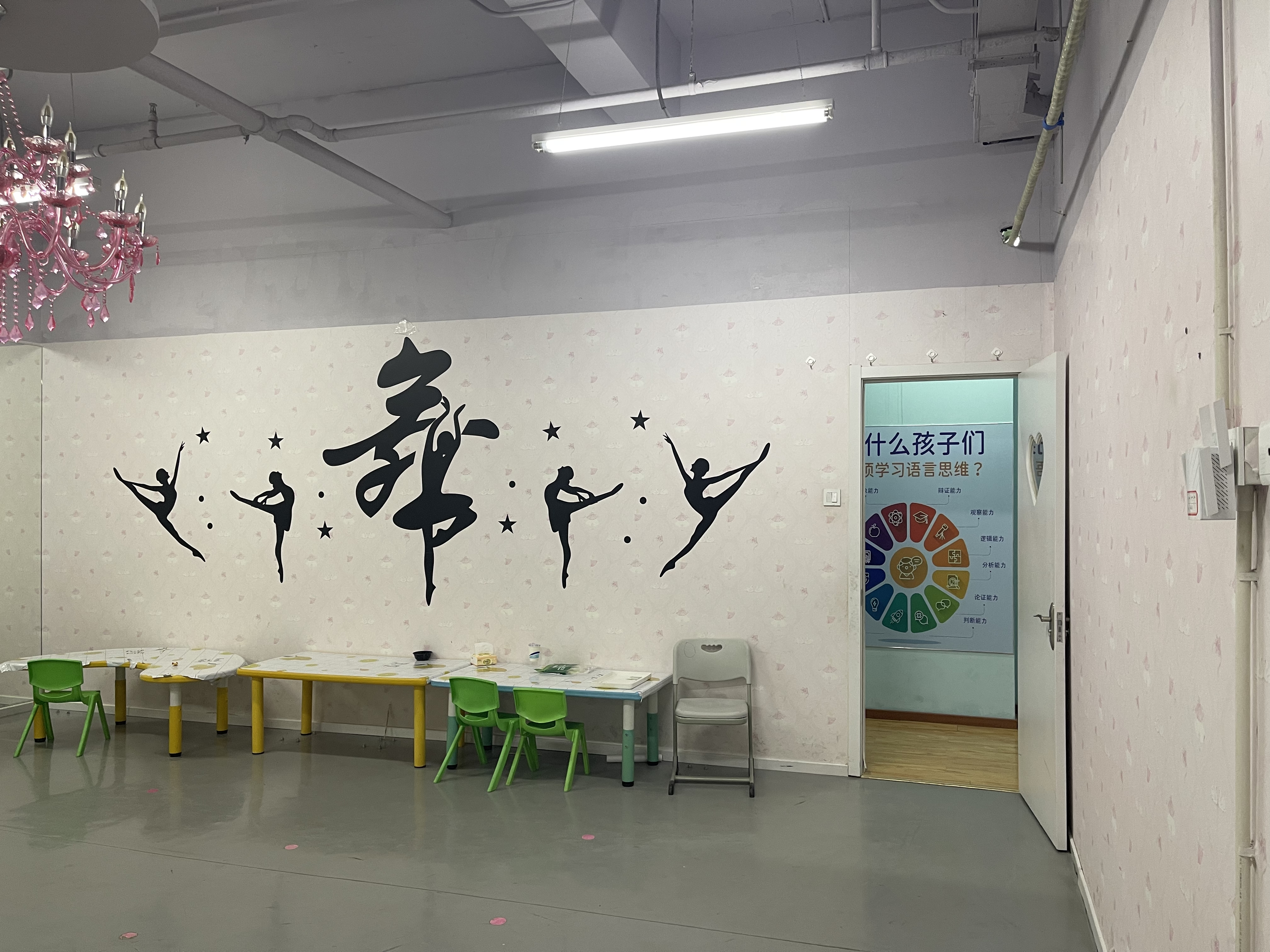 托育机构转让  托管机构转让 艺术机构转让